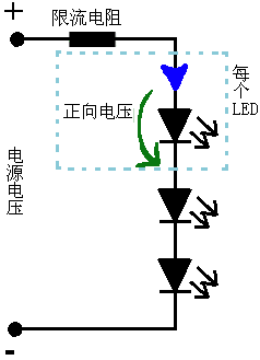 Several leds in series with one resistor