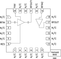 Hittite新增兩款針對3G/4G市場的高增益MMIC LNA