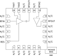 Hittite新增兩款針對3G/4G市場的高增益MMIC LNA