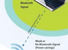 Phoenix推出藍牙手機鎖定筆電的防護性新技術