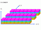 TD-SCDMA關鍵技術介紹