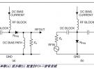 電流源DAC配合PIN二極管提供RF衰減及溫度補償