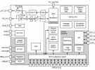 Skyworks和Ember ZigBee前端模塊參考設計