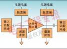 四種射頻器件設計的TCAD仿真方法比較分析