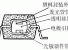 貼片式光電耦合器介紹及應用