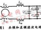 設(shè)計(jì)基于磁性材料的EMI濾波器