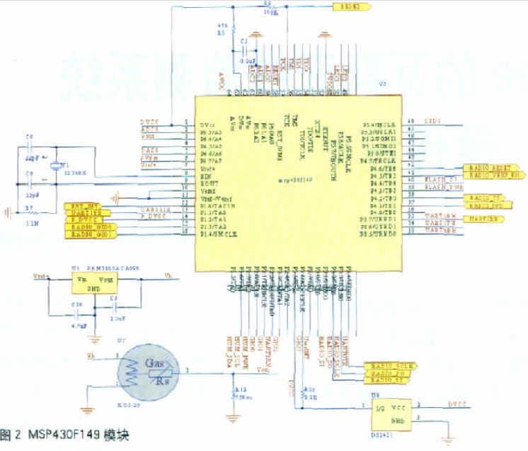 MSP430F149模塊