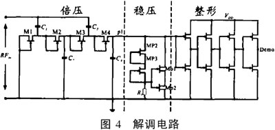 超高頻遠距離無源射頻接口電路設計方案