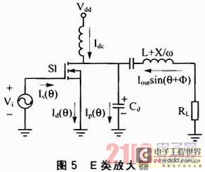 3.2 接收端電路