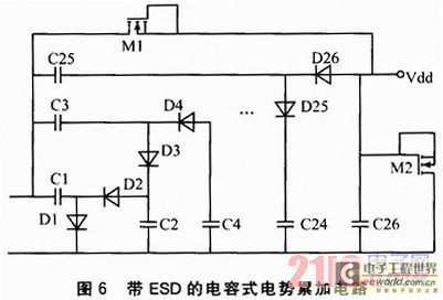 物聯網傳感節點的無線供電技術研究