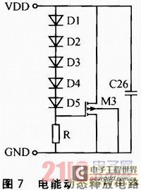 物聯網傳感節點的無線供電技術研究