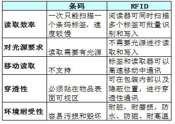 2.實施的原則、思路。