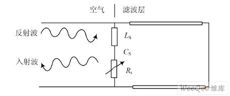 等效電路