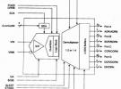 數(shù)字和取樣示波器的關鍵器件和電路