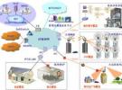 在3G與Wi-Fi之間切換 H3C 運(yùn)營商WLAN解決方案