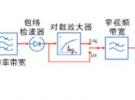 精確測量WiMAX信道功率的最佳方法