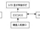 基于嵌入式系統(tǒng)的GPRS系統(tǒng)的設計