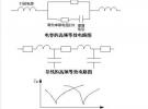 工程師電磁兼容設(shè)計(jì)精髓