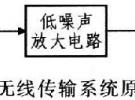 無線傳輸中低噪聲放大電路設計基礎