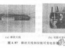 放大接收電波的高頻(RF)放大電路