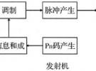 UWB短距離無線通信方式的介紹