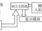 一種小型無線射頻識別系統的設計