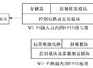 RFID定位方案中的Wi-Fi運(yùn)用