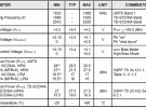 Anadigics AWT6241 TD-SCDMA手機線性功率放大方案