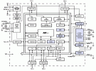 Atmel ATmega128RFA1單片IEEE 802.15.4解決方案