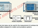 采用矢量信號分析儀來檢測非線性失真的解決方案