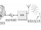 融合無線傳感網絡的長距離射頻識別系統