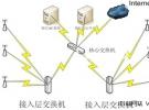 安氏領信WLAN解決方案應用成功案例