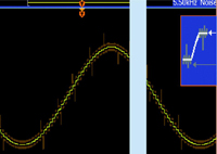 處理有噪聲的信號利用示波器工具簡化測量 