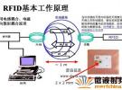 RFID多標簽閱讀時防碰撞技術