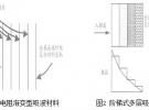 電磁波隱身功能梯度材料