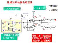 脈沖邊沿檢測電路原理