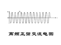 第八章無線電及監測基礎知識