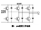 工程師設計驅動模塊時不可不考慮的電磁兼容問題