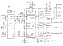 基于GP4020的GPS接收機基帶處理器電路圖