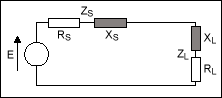 圖2. 表達式Rs + jXs = RL - jXL的等效圖