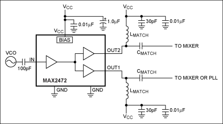 圖13. MAX2472典型工作電路