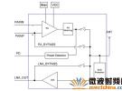 2.4GHz ISM射頻前端模塊的設計及應用