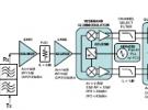 直接變頻接收機設計可實現多標準/多頻帶運行