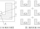 介紹一種COB軟基模塊及其電子標簽