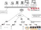 無線基站或變電站網絡數字監控系統