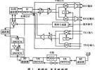 基于WiMAX技術的5.8G無線專網射頻系統設計