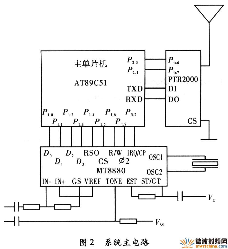 具體電路