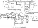 GPS接收機的低噪聲放大器設計