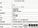 在數字調制系統中進行精確的非線性測量