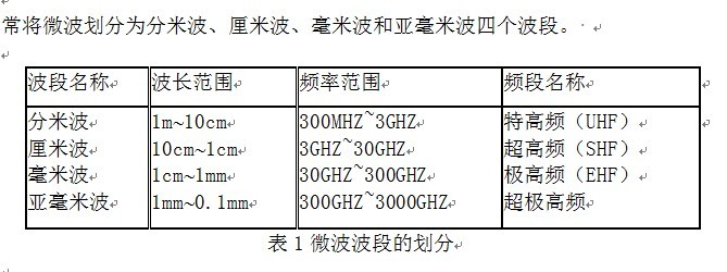 高頻微波印制板制造技術